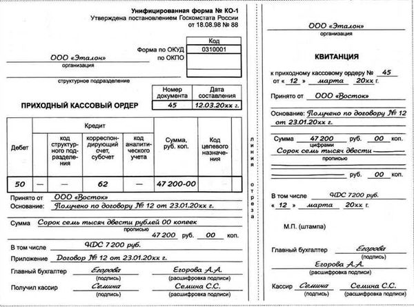 Обязанности директора при оплате штрафа
