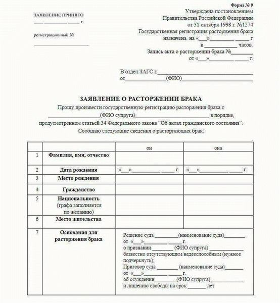 Отмена развода в ЗАГСе