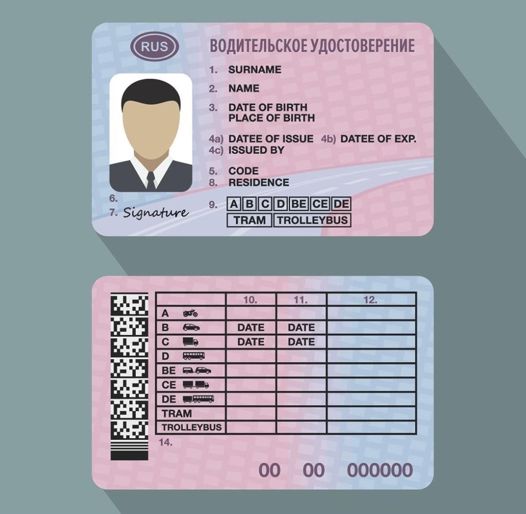 Можно ли использовать иностранные водительские права в России без конвертации?