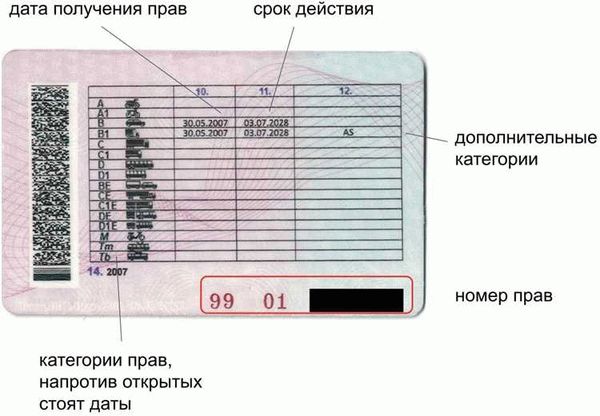 Как получить управление скутером без прав