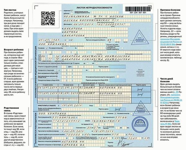 Можно ли закрыть больничный завтрашним числом?