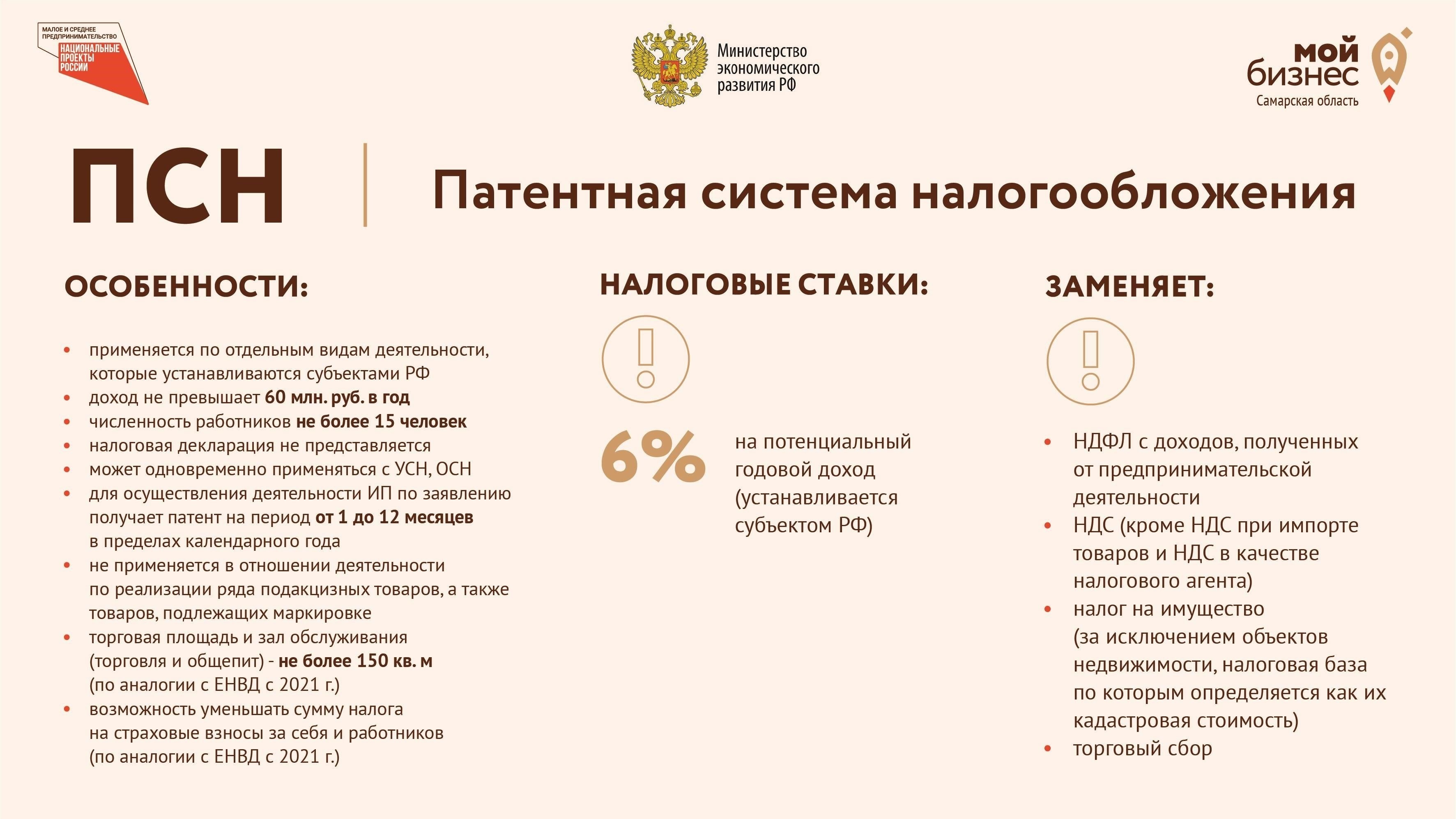 Можно ли зарегистрировать несколько патентов в одном регионе?