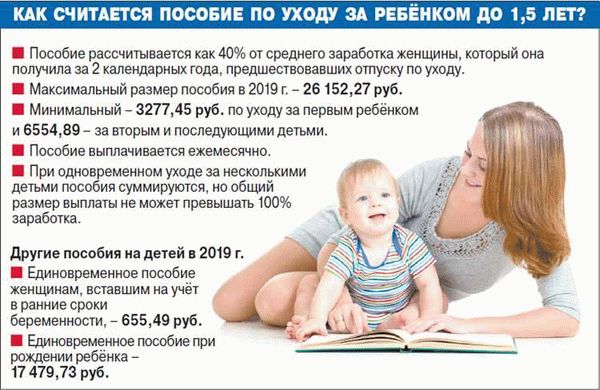 Выберите способ получения выплат
