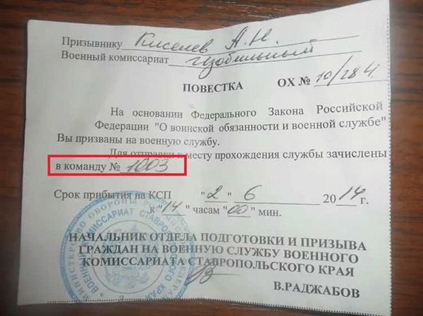 Направление в больницу от военкомата: все, что нужно знать о призыве на военную службу