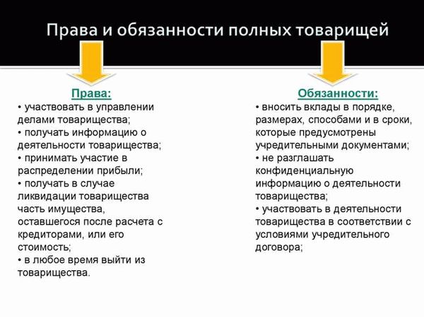 Обязательства наследников по кредитным договорам
