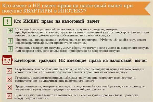 Как узнать статус перевода налогового вычета?