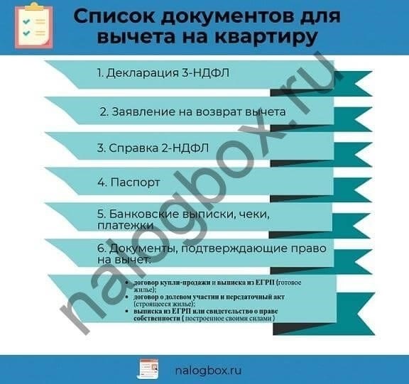 Необходимая документация для получения налоговых льгот при покупке недвижимости