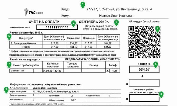 Онлайн-заявка на замену электросчетчика