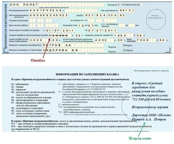 Неправильное заполнение бланков справок о больничном листе