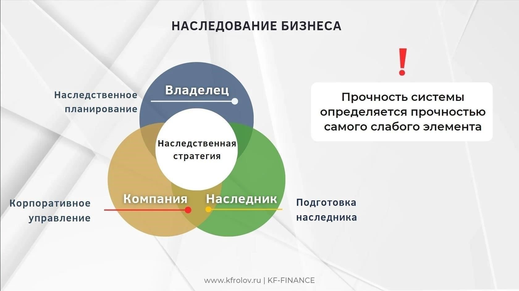 Нотариус играет важную роль в облегчении процесса наследования, обеспечивая использование правильных методов оценки при оценке наследуемого имущества. Нотариусы отвечают за точное заполнение необходимых документов и за то, чтобы стоимость имущества была правильно представлена для юридических целей.