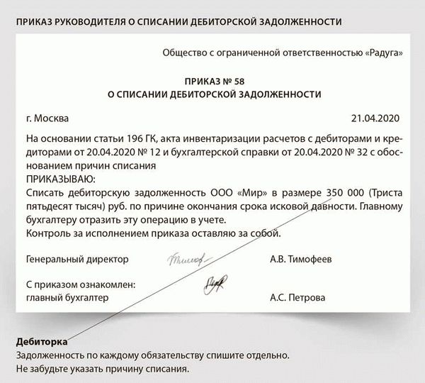 Документы, необходимые для списания долга