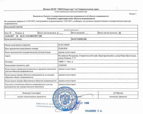Собственник жилья