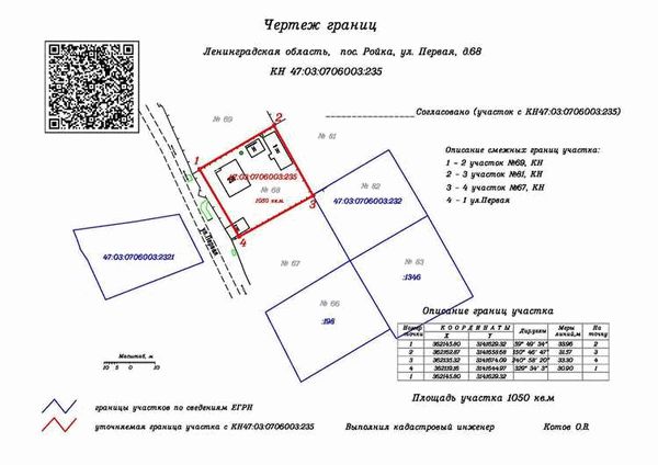 Обязательность получения согласия соседей в 2026 году