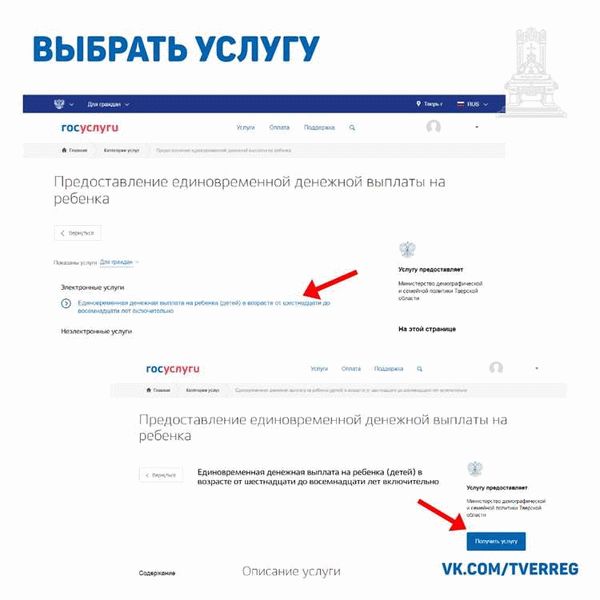 Все этапы процедуры