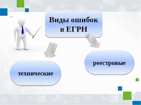 О порядке выявления и исправления реестровой ошибки