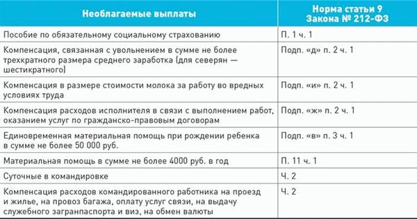 Если увольняют военнослужащего