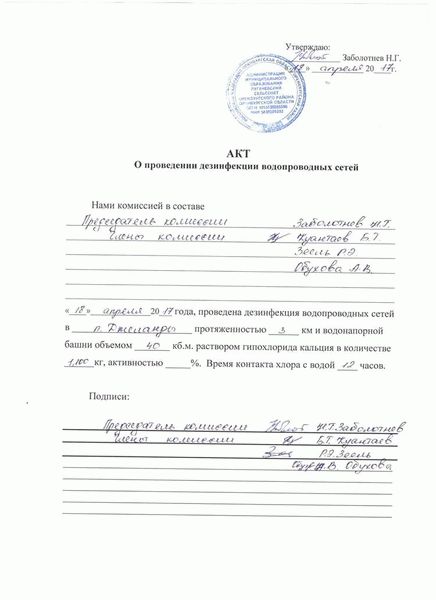 Бланк акта о проверке эффективности работы вентиляции