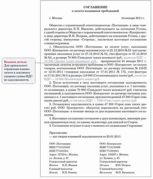 Организации