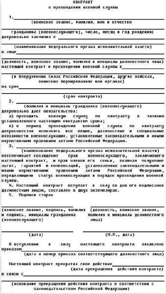 Структура рапорта о поступлении на военную службу по контракту