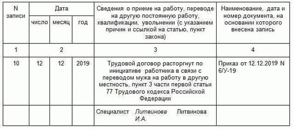 Основные причины увольнения