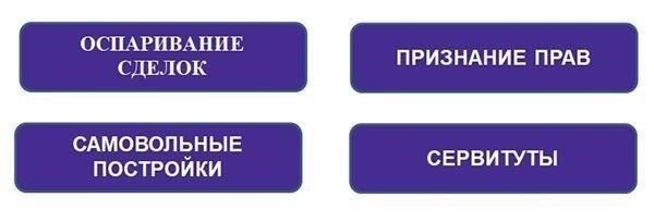 Общие правовые проблемы при признании договора недействительным