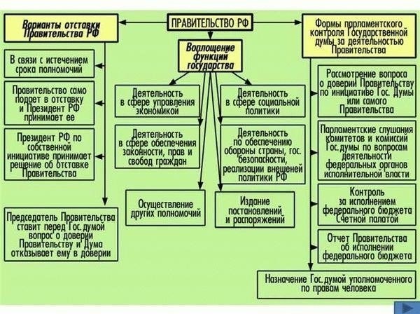 Обзор роли УБЭП в обеспечении экономической безопасности