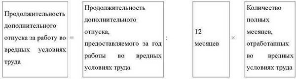 Какие льготы и компенсации положены за вредные условия труда?