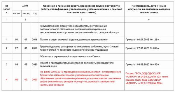 Процедура получения дубликата