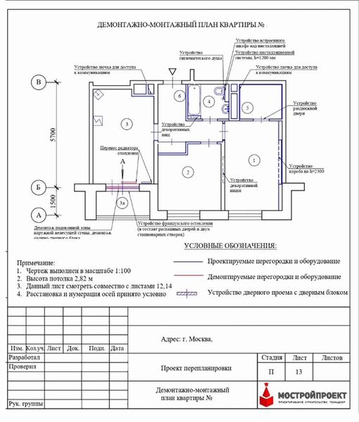 Оформление перепланировки частного дома