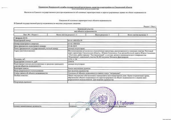 Сроки и стоимость оформления