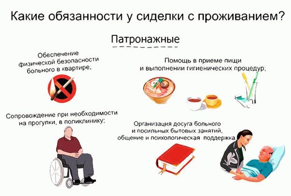 Финансовая ответственность опекуна