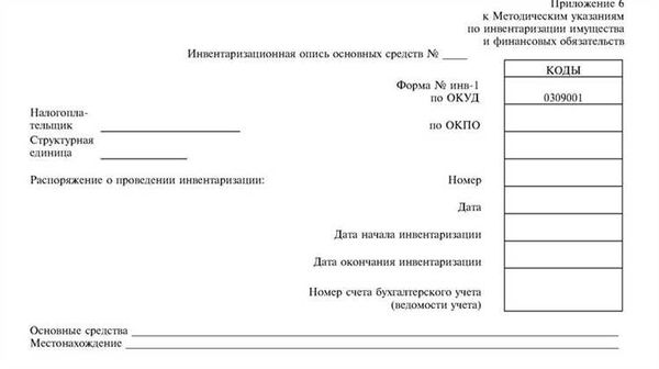 Объекты, подлежащие проверке