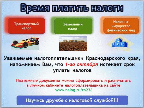 Как рассчитывается земельный налог?