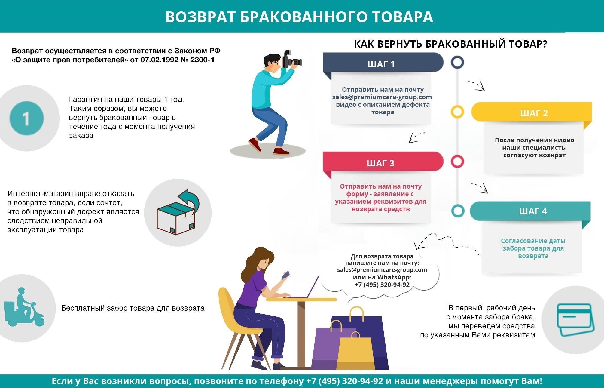 Определение правовой базы для возврата продукции в случае неуплаты