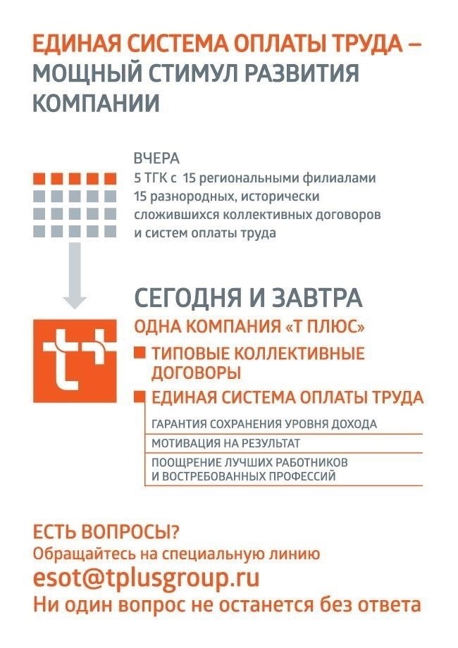 Основная контактная информация по вопросам оплаты труда