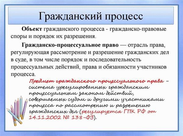 Этапы судебных разбирательств: путь к справедливости