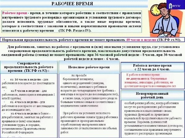 Трудоустройство работника с инвалидностью