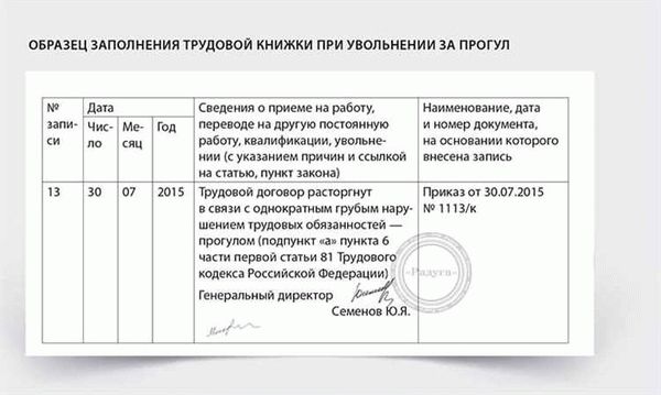 Порядок оспаривания увольнения по п.5 ст.81 ТК РФ