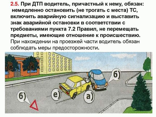 Как определить, кто виноват в ДТП?