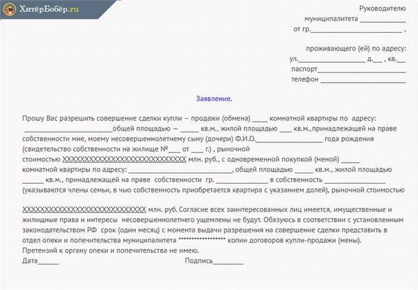 Возможности при отказе от оформления