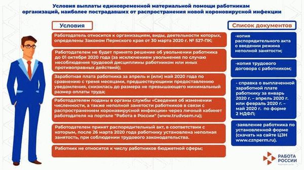 Самое важное, что нужно сделать по статье 12.26