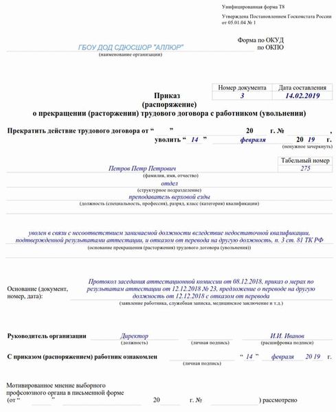 Важные моменты при отмене увольнения