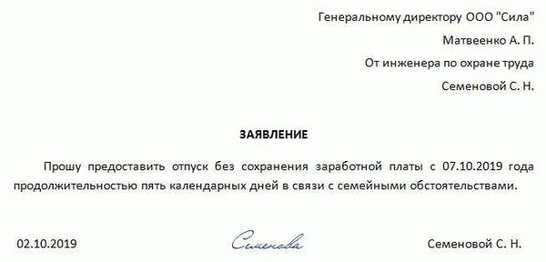 Сроки и продолжительность отпуска