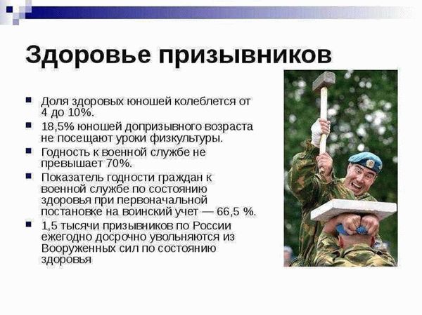 Условия отпуска в армии для срочников в 2022 году