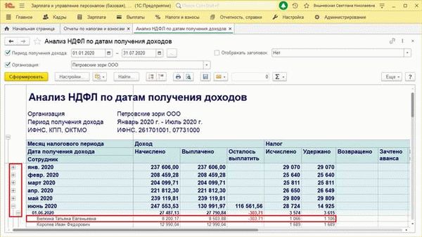 Понимание ситуации и возможные причины