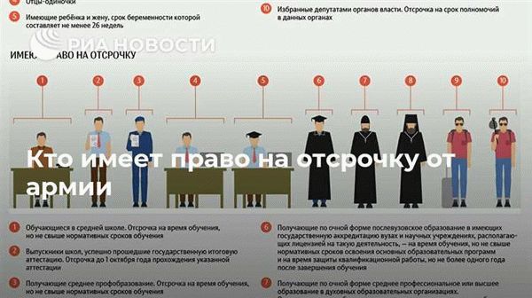 Размер предусмотренных выплат