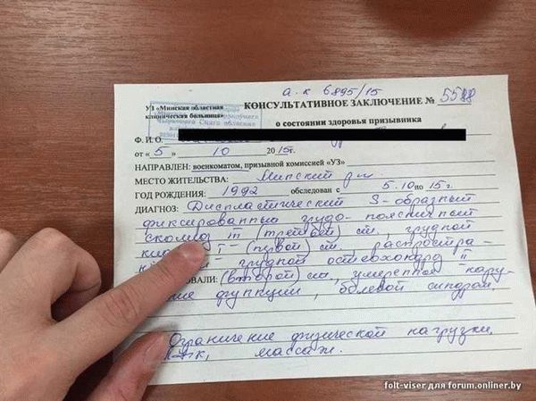 Сроки действия отсрочки от мобилизации