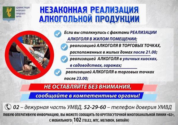 Нормативно-правовые акты, регулирующие оборот алкогольной продукции