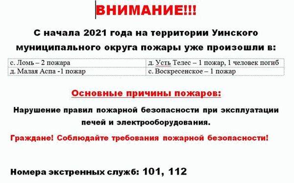 Роль Администрации Уинского муниципального округа