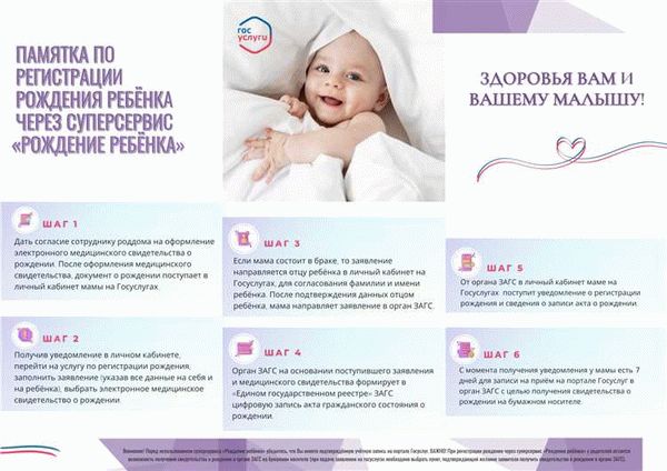 Вход в личный кабинет